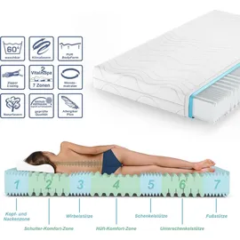 VitaliSpa Calma Comfort 120 x 200 cm H2