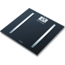 Sanitas SBF 72 Connect