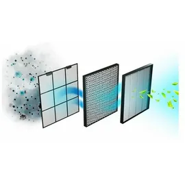 Cecotec TotalPure 2500 Connected Luftreiniger ,weiß - Weiß