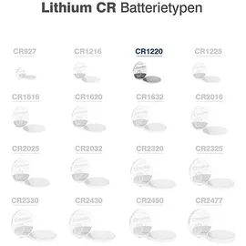 Camelion CR1220 38 mAh 5 St.
