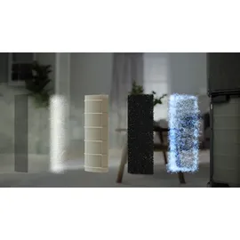 AEG AX91-604DG Luftreiniger