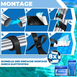 Kesser Premium Aufrollsystem schwarz 3 m - 5,70 m