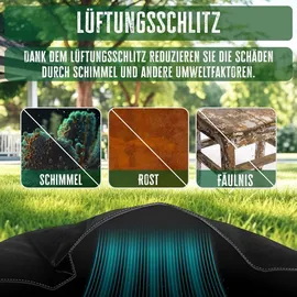 Kesser Gartenmöbel Abdeckung 180 x 120 x 74 cm Schwarz