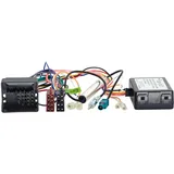 ACV Electronic ACV 1041-46-15 Radioblende
