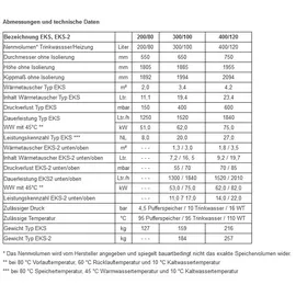 TWL Technologie EKS 200/80