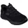 SKECHERS Summits SR Enslee Damen Schwarz 38