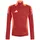 adidas Tiro 24 Competition Kids Trainingsoberteil Team Power Red 2 140