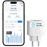 Meross Intelligente Steckdose (Typ E), 16 A, WLAN-Steckdose, Mini kompatibel mit Alexa, Google Home und SmartThings, intelligente Steckdose mit Energieverbrauchsmessung für Photovoltaik-Solarpanel