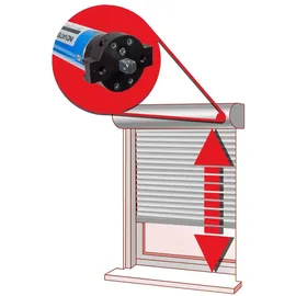 Inovatec GmbH INO-M-6010 Rollladenmotor 10 Nm 60 mm 8-Kant Welle
