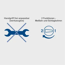 SCHEPPACH DH1600MAX