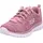 SKECHERS Graceful - Twisted Fortune pink 42