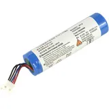 Datalogic RBP-GM40 Akku