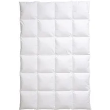 Centa-Star AMBIENTE warm,