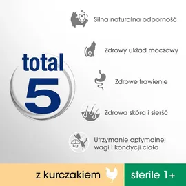 PERFECT FIT (Steril 1+) 750g Trockenfutter für Katzen nach der Sterilisation