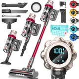Kesser Akku Staubsauger Rot / Champagne mit STS34 Motor