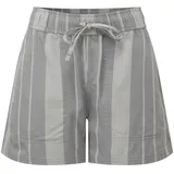 Sherpa Palmo Shorts Grau L