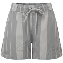 Sherpa Palmo Shorts Grau L