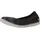 Softinos Ballerinas schwarz 37