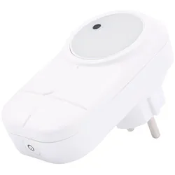 ProHome easy Smart Home Gateway System mit Alarm-Funktion