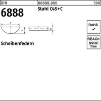 Industrial Quality Supplies DIN 688 Scheibenfedern C45K 10 x