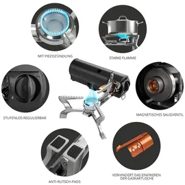 evocamp Gaskocher mit Wärmeleitblech klappbar Piezozündung