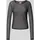 noisy may® Judith Schwarz S