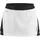 Craft Pro Control Impact Rock Kinder 900999 - white/black 158/164