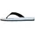 BILLABONG All Day Theme Blau 43