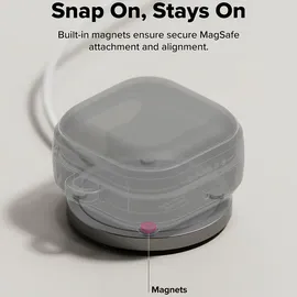 Ringke Galaxy Buds 4 Pro Grün