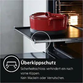 AEG TR1LFSTV Vollauszug