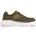 Athletiv Sneaker Grün 41