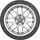 Yokohama Advan Neova 225/40 R18 88W RoF