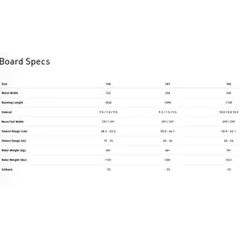 Nitro Splitboard Snowboard Nomad - 165
