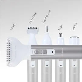 AILORIA EVAPORE Scherkopf Set 5 St.