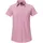 Schöffel Bluse Style Dooser Rosa S