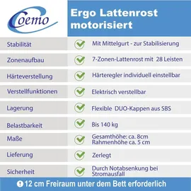 Coemo Ergo KF Motor-Lattenrost 90 x 200 cm