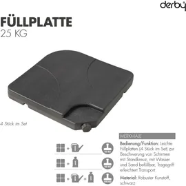 Doppler Beschwerplatten 4er-Set,