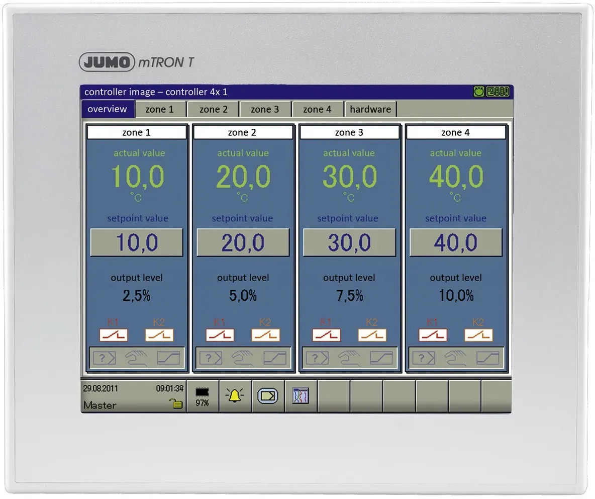 Jumo Multifunktionpanel 705060/8-00-0036/000