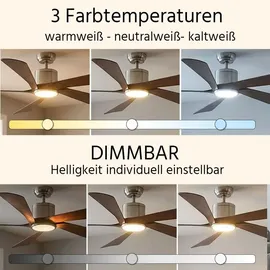 GLOBO Modesto 132 cm Deckenventilator Grau