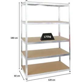 Proregal Schwerlastregal Ragnar für Gesamtlast 875kg Maße: 180x120x60 Verzinkt, Kellerregal, Steckregal, Garagenregal, Lagerregal