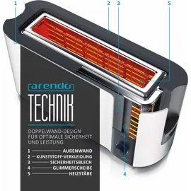 Arendo Frühstücks-Set, 2-Scheiben Langschlitz-Toaster/Wasserkocher 1,5L, Weiß