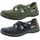 Rieker Slipper
