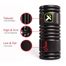 Trigger Point Foamroller schwarz