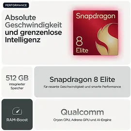 Motorola Razr 60 Ultra 16 GB RAM 512 GB Pantone Scarab