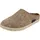 HAFLINGER Manhattan Filzclog Braun 43
