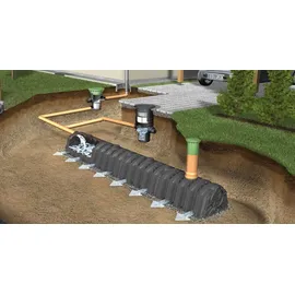 GARANTIA Sicker-Tunnel Versickerungsset 900 l