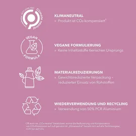 Goldwell Stylesign Heat Styling Föhn- Textur-Spray 200 ml