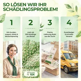 green guardia Raubmilben gegen Thripse Insektenvernichter 1 Tüte