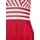 LASCANA Sommerkleid Rot/Weiß Gestreift 36