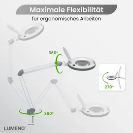 lumeno Serie 851X 8513GR